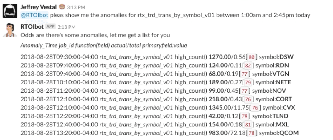 Slackbot circa 2018 reporting on Elastic ML Anomalies for trade transactions by sock symbol