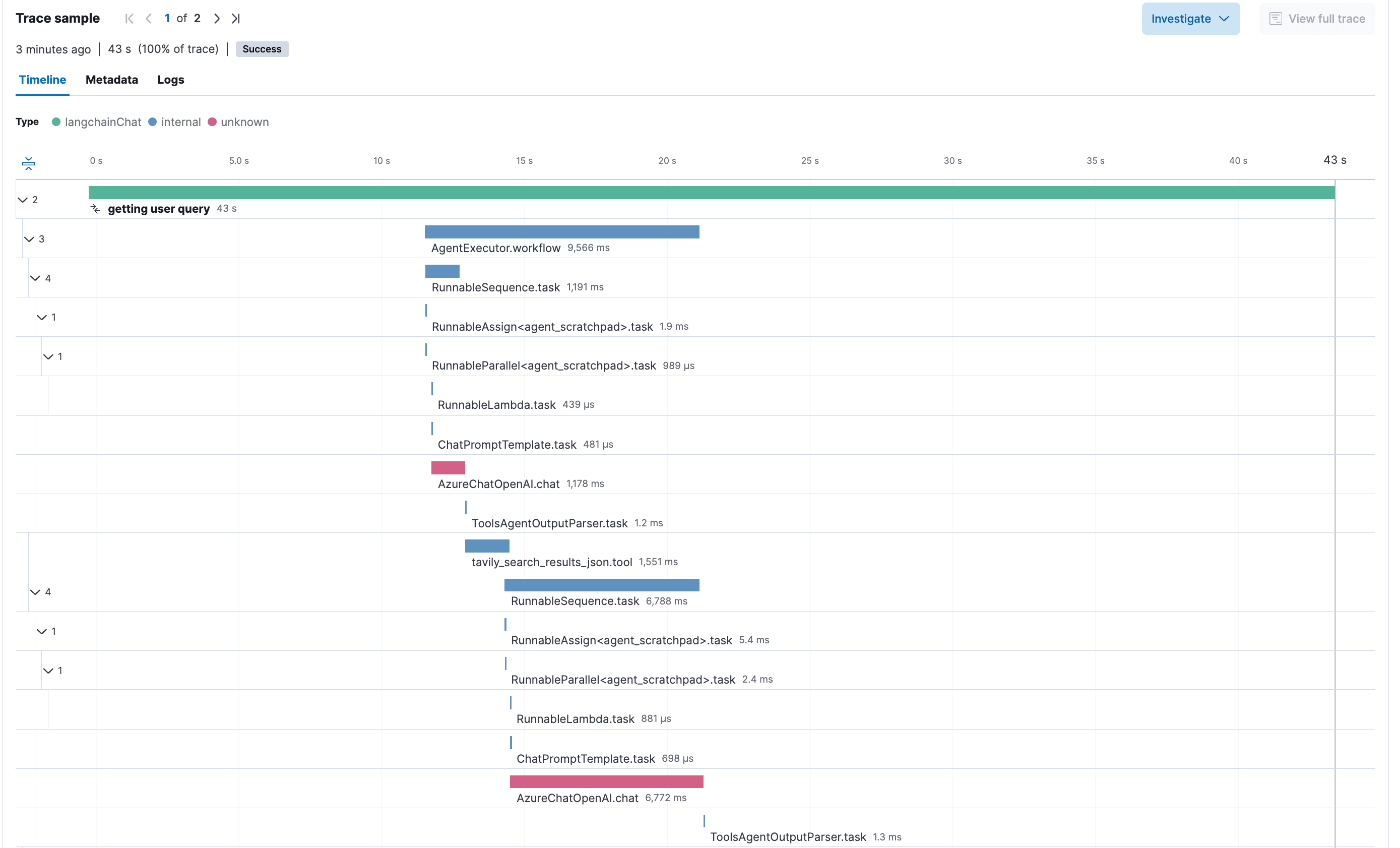 LangChainChat App in Elastic APM