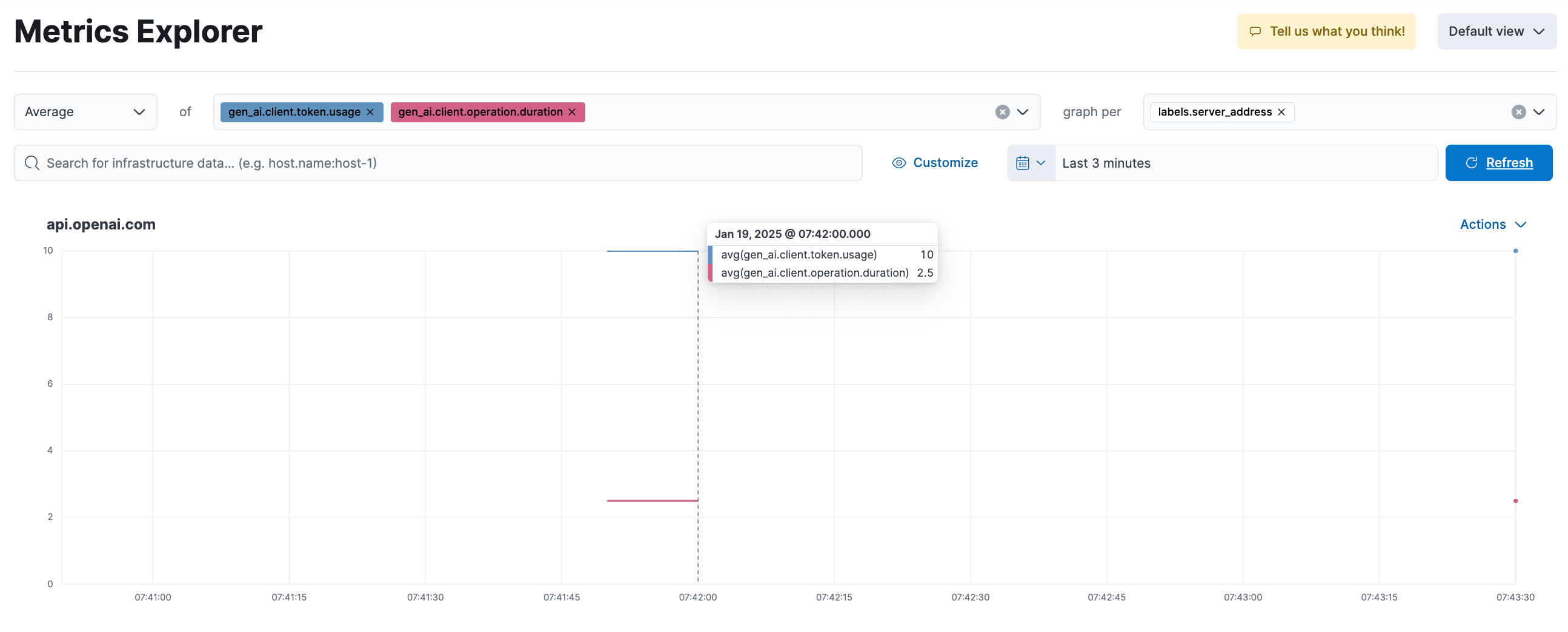 Kibana Metrics Explorer