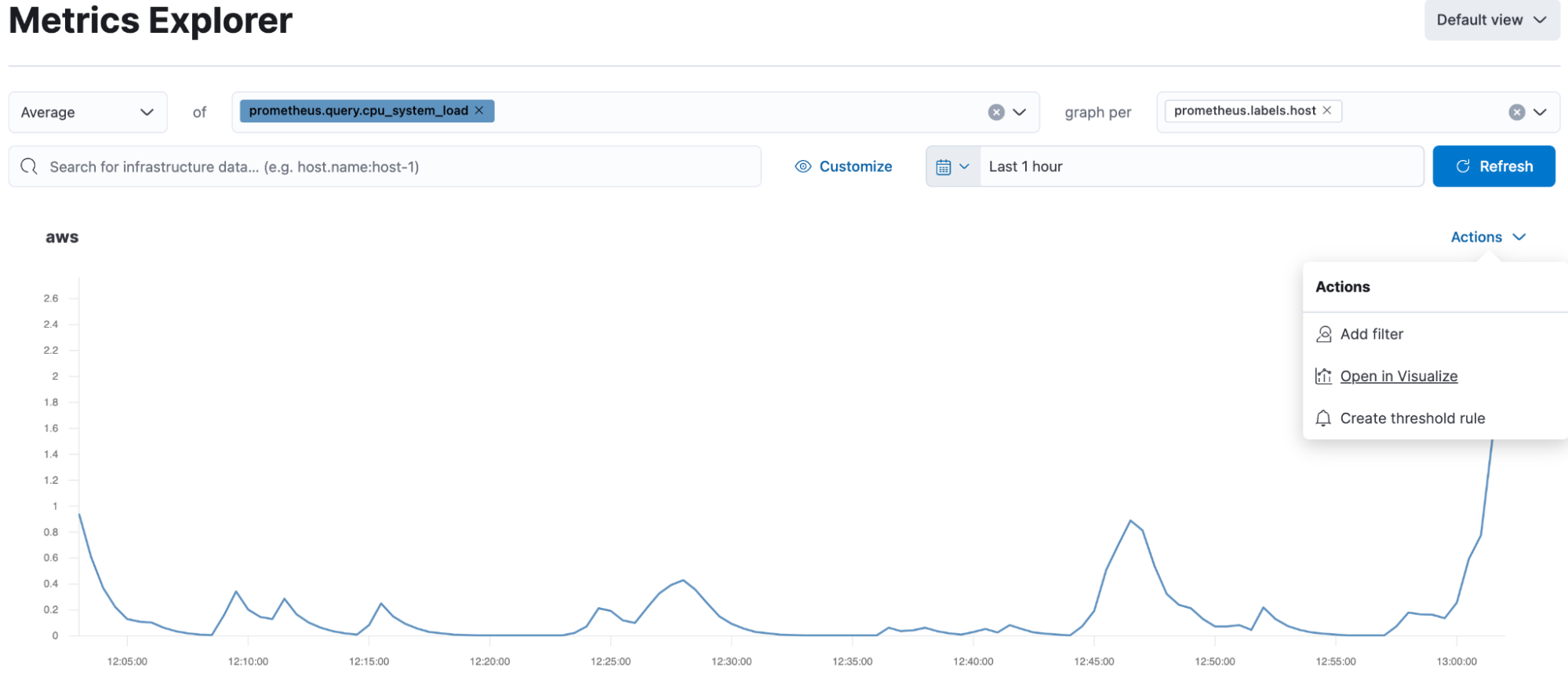 6 - metrics explorer