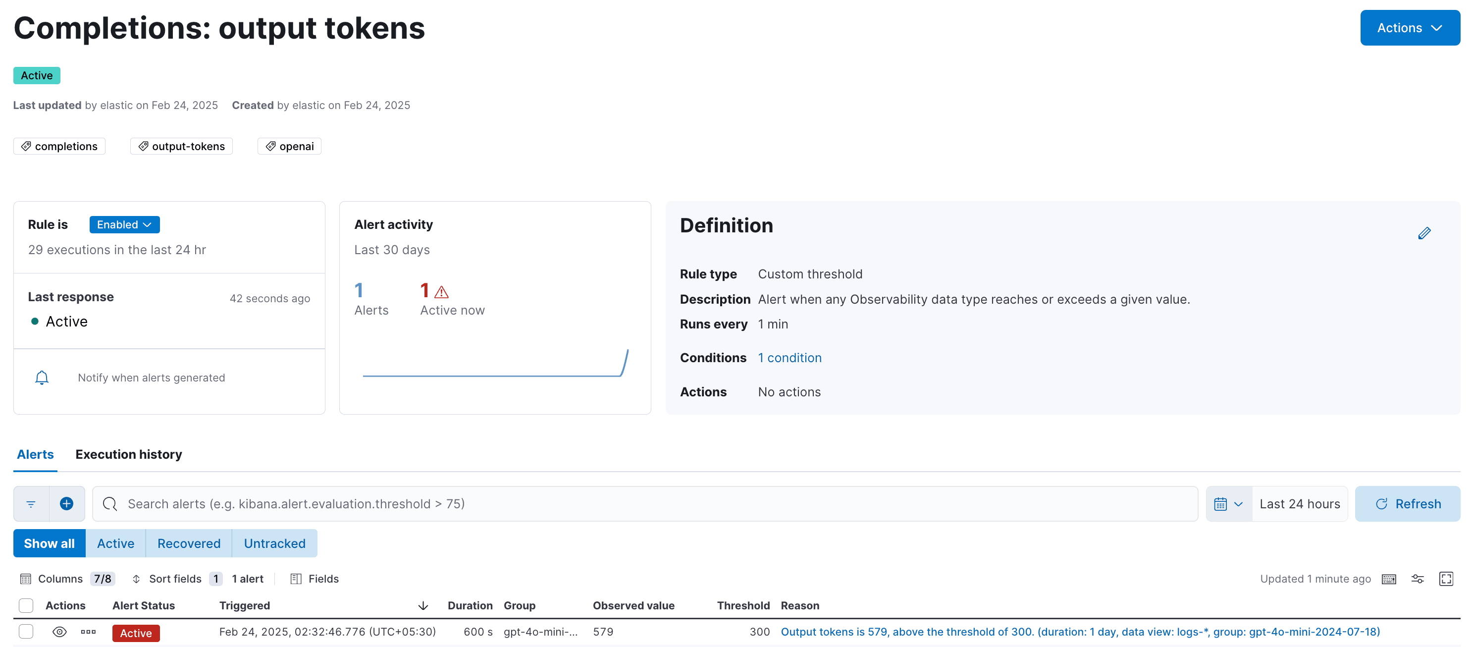 LLM Observability: Alert overview