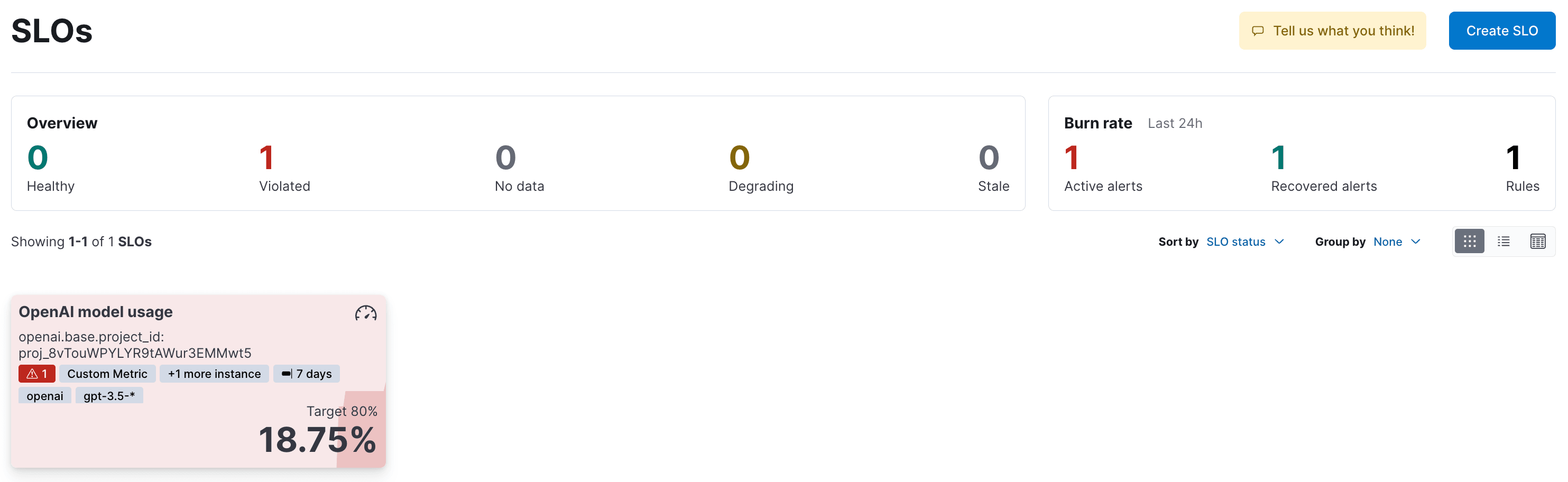 LLM Observability: SLO overview