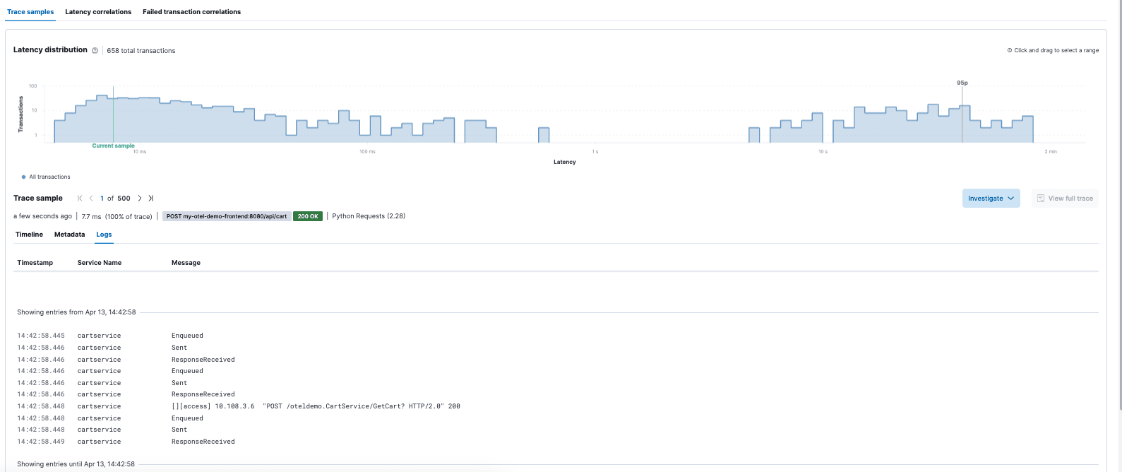 elastic observability latency distribution