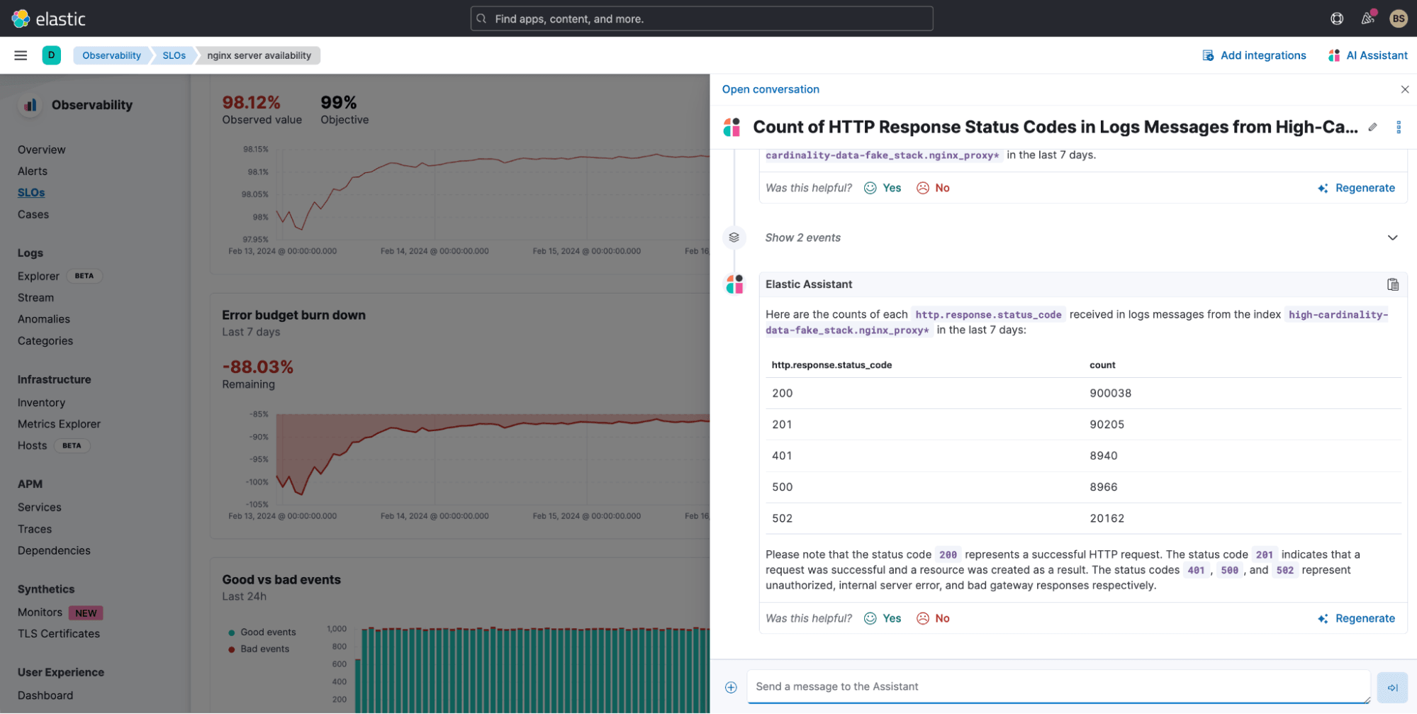 count of http response status code