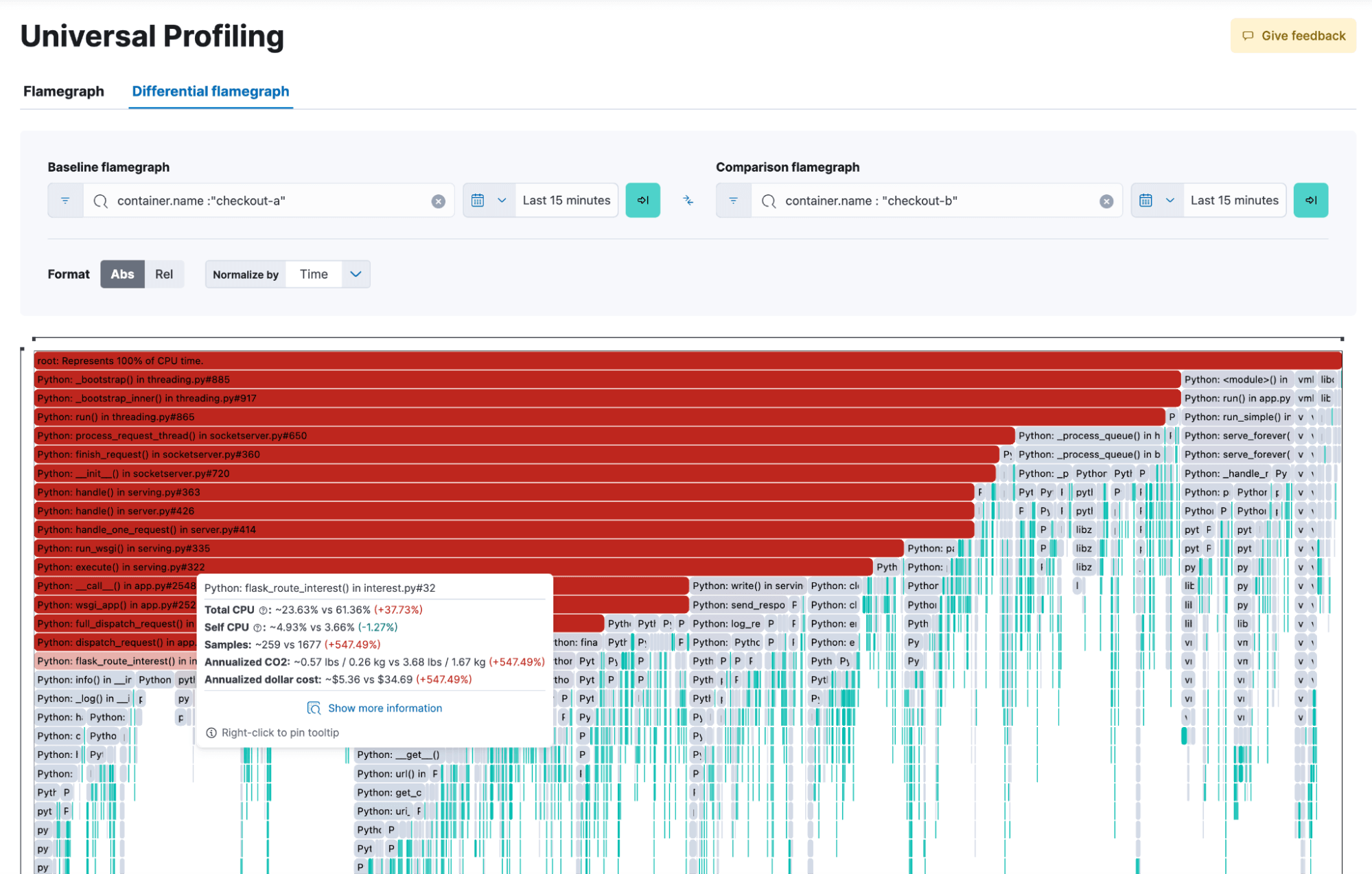 A differential flamegraph showing regression in A/B testing