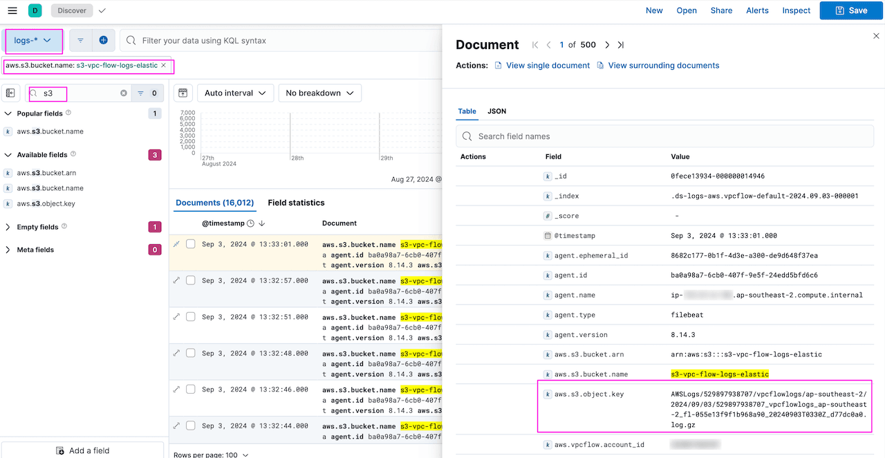 aws vpc flow elastic agent validate discover