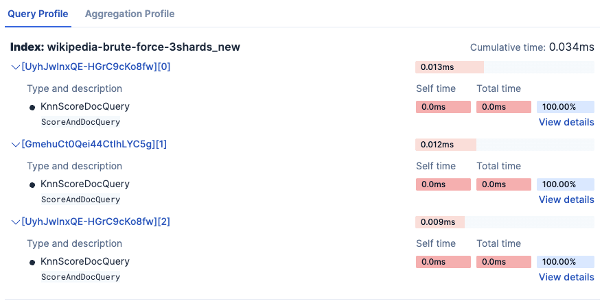 Kibana search profiler results for wikipedia-brute-force-3shards.