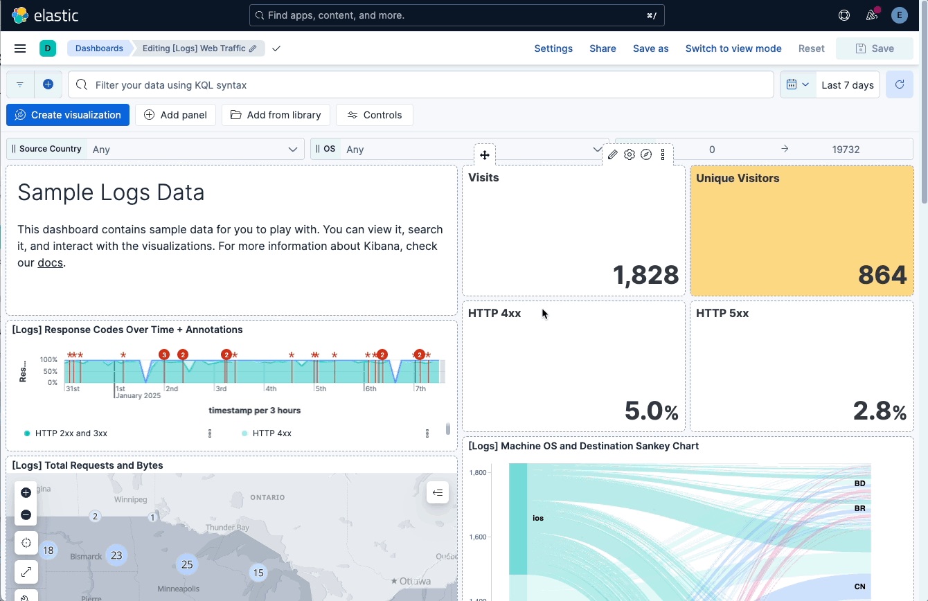 Drag event in Kibana dashboard