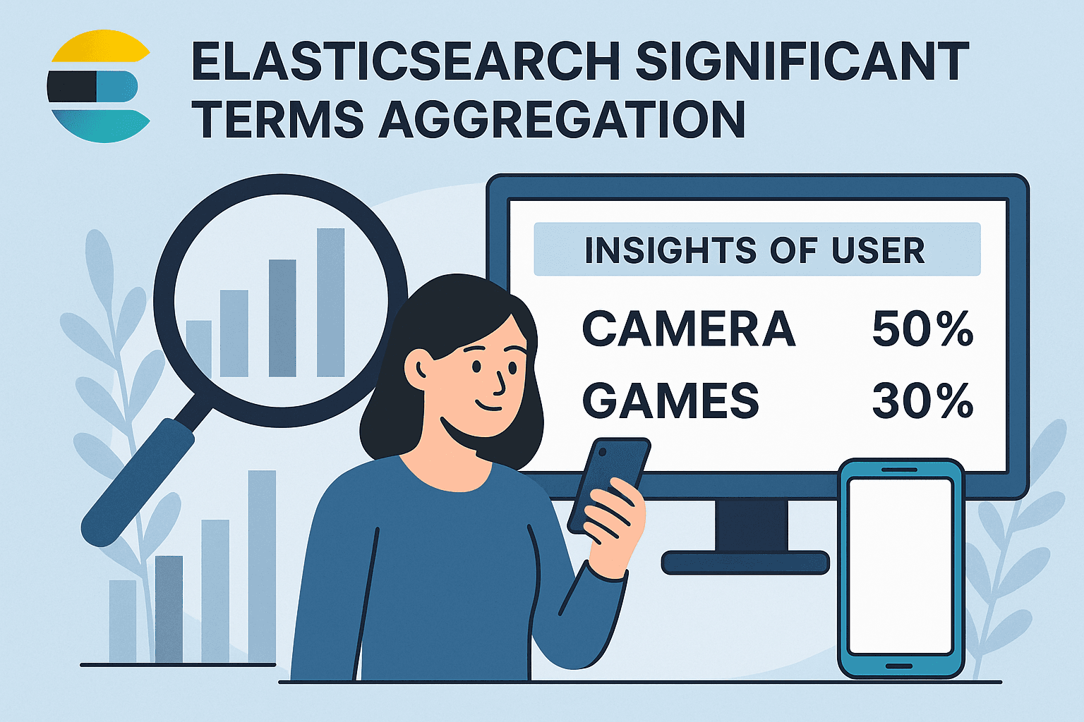 Unveiling unique patterns: A guide to significant terms aggregation in Elasticsearch
