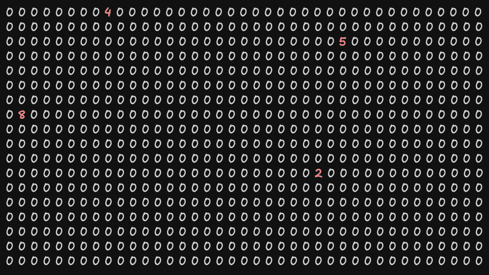 Enhancing relevance with sparse vectors
