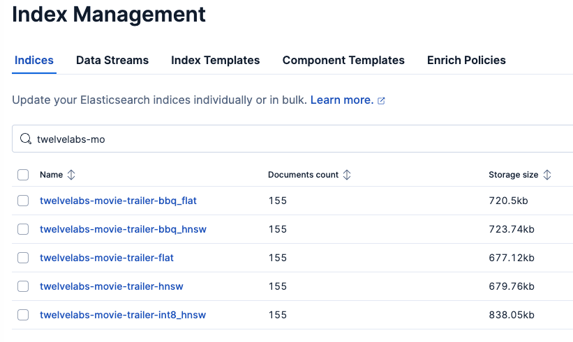 The Elasticsearch Kibana Index Management interface, showing five indexes with similar names, all containing 155 documents but with slightly different storage sizes, illustrating a comparison of different vector quantization methods.