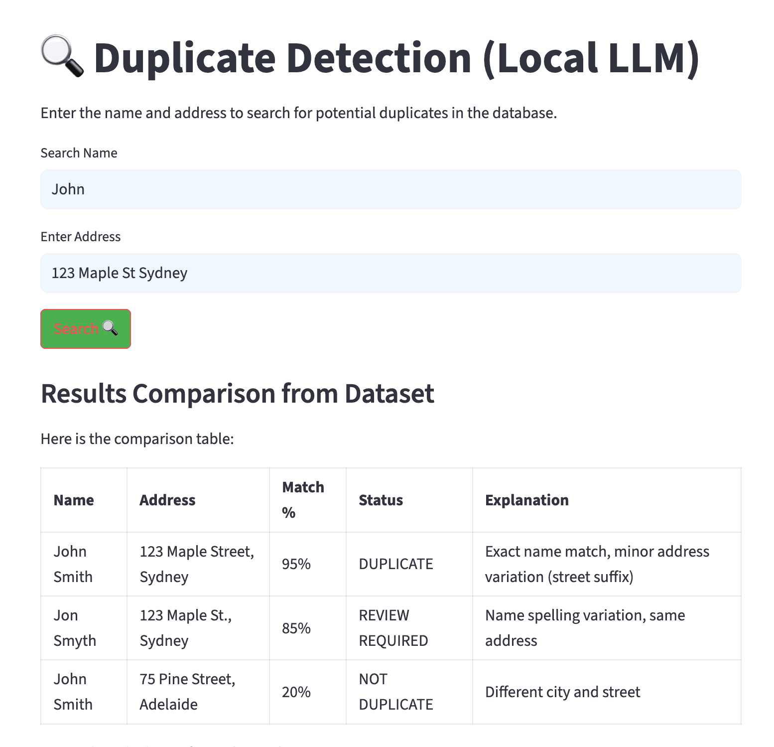 Detect duplicates with local LLM