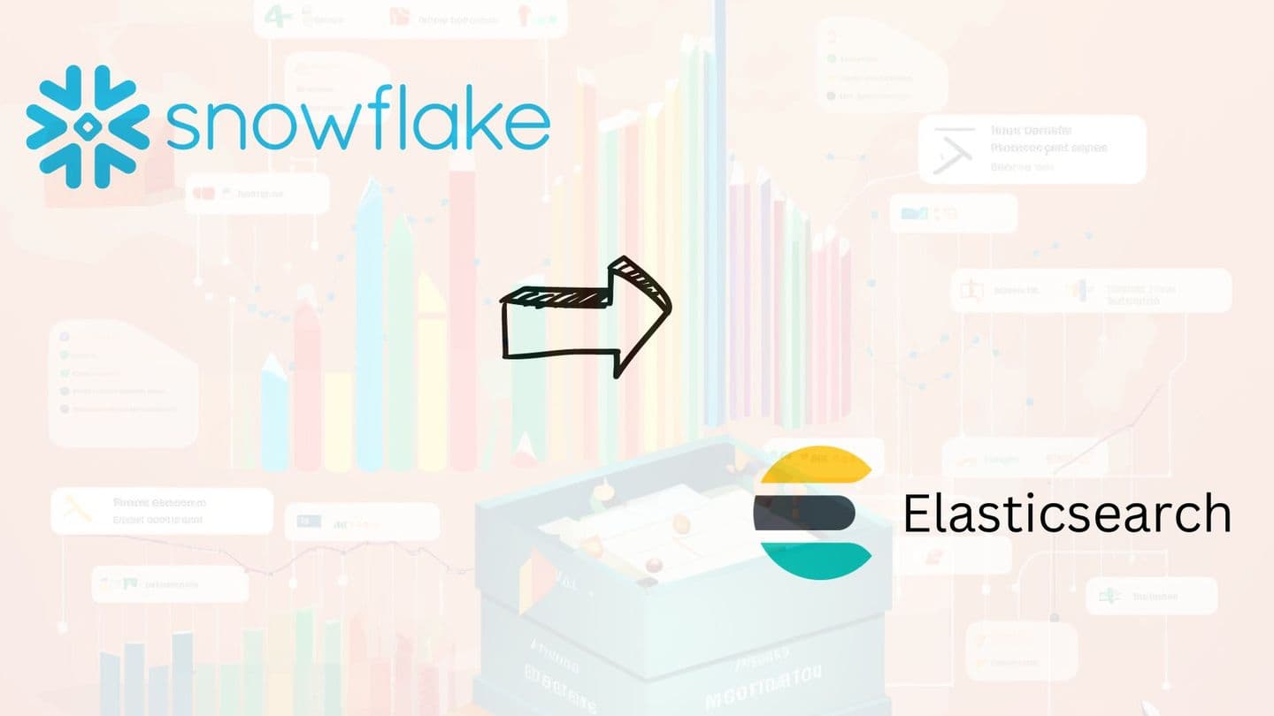 How to ingest data from Snowflake to Elasticsearch