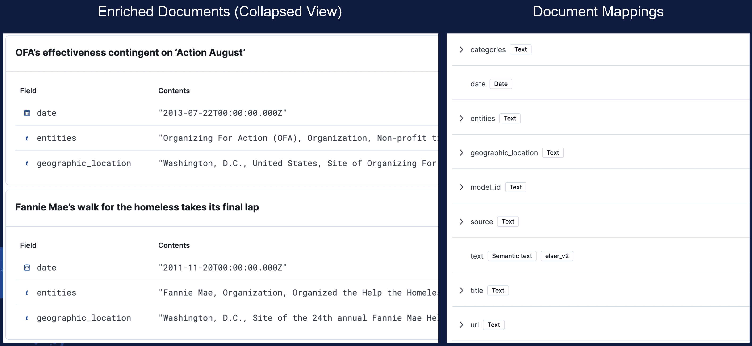 Enriched documents - llm agents