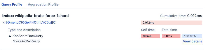 Kibana Search Profiler results for wikipedia-brute-force-1shard.