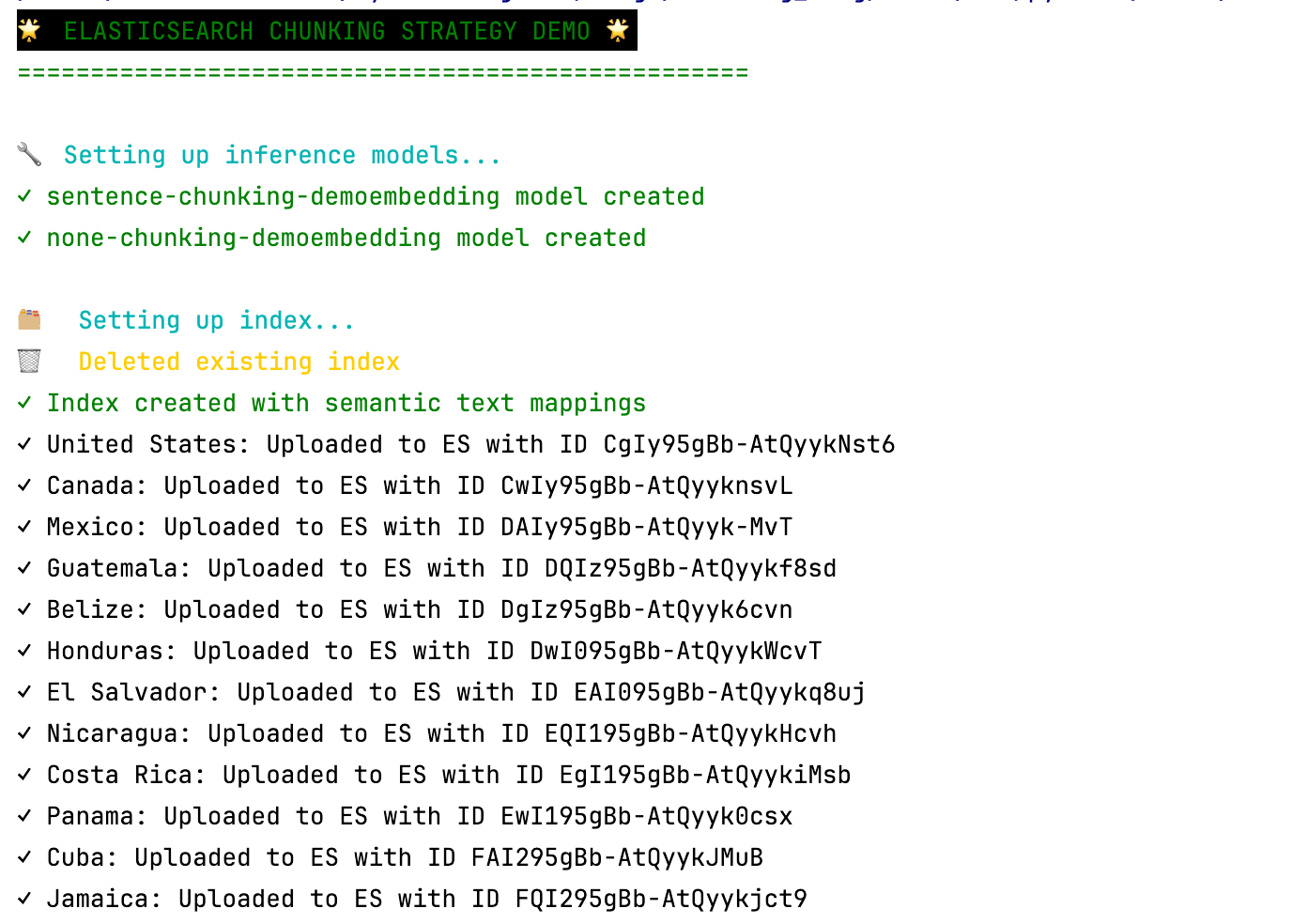 Elasticsearch chunking strategy demo part 1