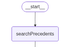 Nodes in human in the loop (HITL) example app