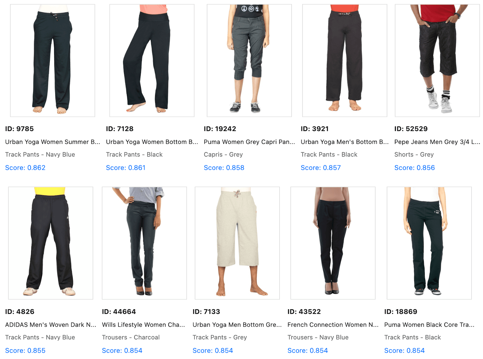 Before Maximum Marginal Relevance (MMR) is applied